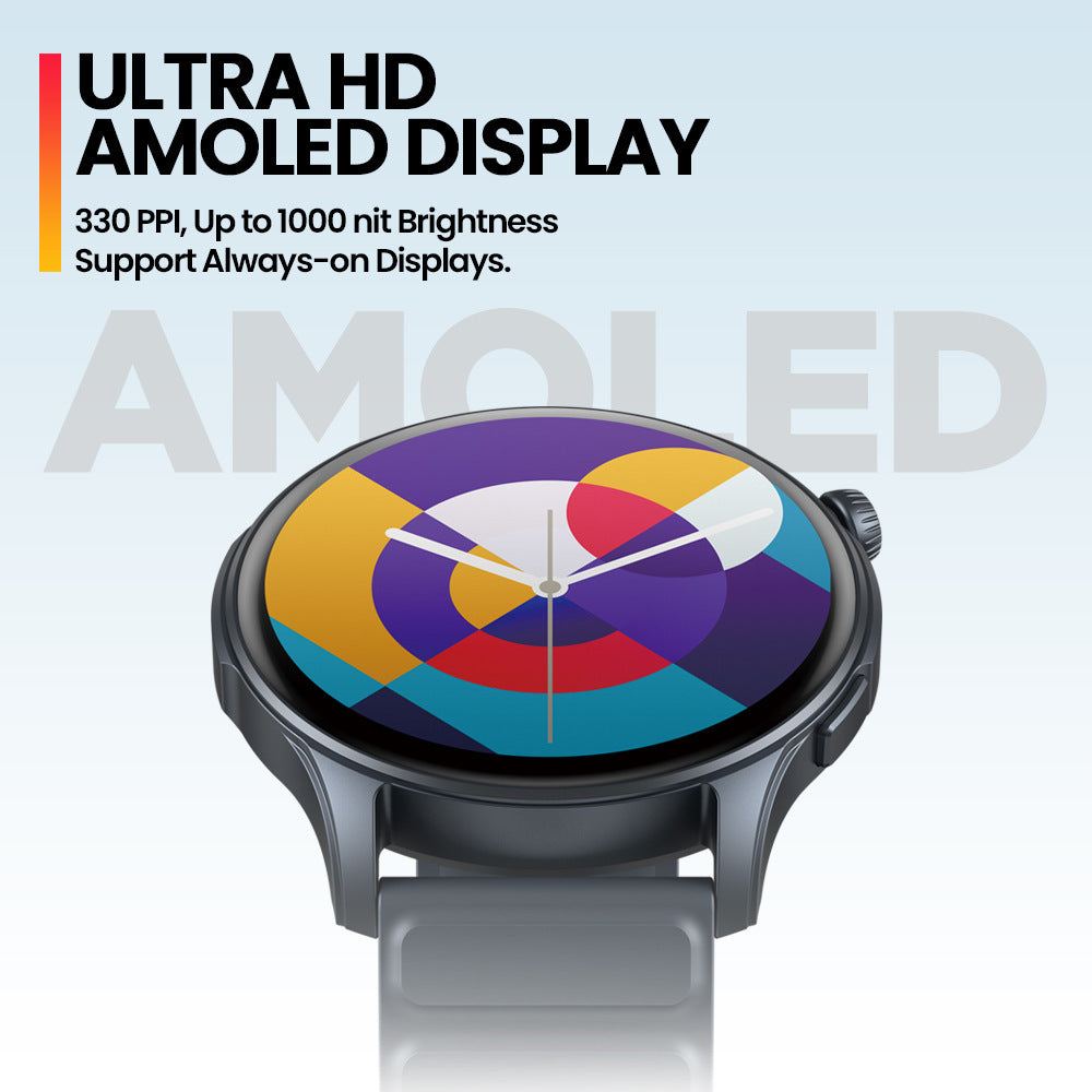 Smart Watch Display Screen